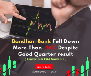 Bandhan bank result