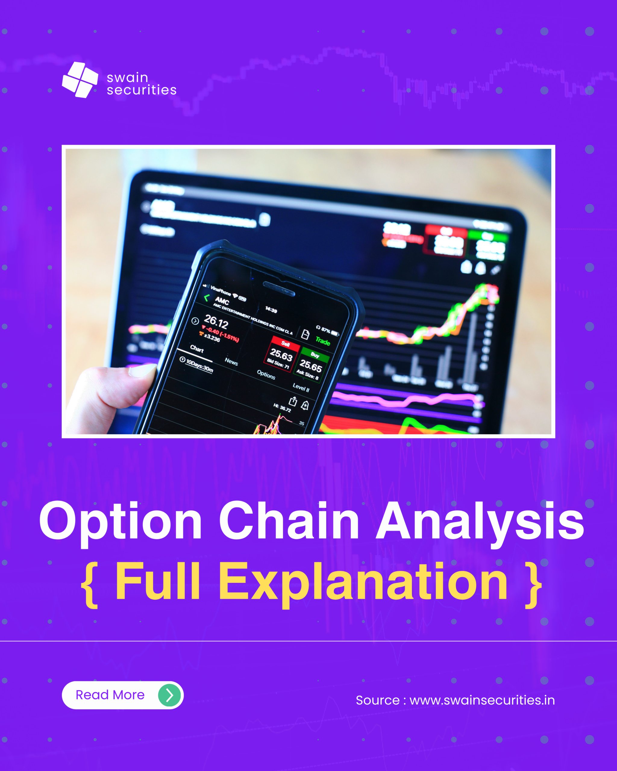 option chain analysis